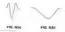 Fig. 09 - Electrophotographic apparatus