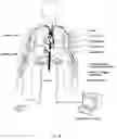 Fig. 37 - Rotary blood pump and control system therefor