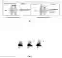 Fig. 02 - Phospholipid analogs as diapeutic* agents and methods thereof