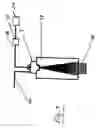 Fig. 02 - Compressed air inhaler for pulmonary application of liposomal powder aerosols and powder aerosols