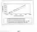 Fig. 08 - Methods of applying antibiotic compounds to polyurethane biomaterials using textile dyeing technology