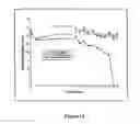 Fig. 15 - Methods of applying antibiotic compounds to polyurethane biomaterials using textile dyeing technology