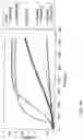 Fig. 07 - Factor IX/factor IXa activating antibodies and antibody derivatives