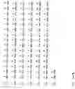 Fig. 23 - Factor IX/factor IXa activating antibodies and antibody derivatives