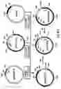 Fig. 45 - Production of chimeric mouse-human antibodies with specificity to human tumor antigens