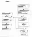 Fig. 04 - Compositions of botanical extracts for treating malignancy-associated changes
