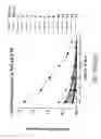 Fig. 76 - Non-pathogenic strains of HIV-1