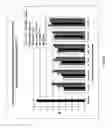Fig. 05 - pH reducing formulation