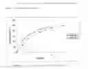Fig. 02 - Tolperisone-containing pharmaceutical preparation with controllable active-substance release for oral administration