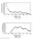 Fig. 10 - NO-containing complexes