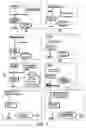 Fig. 03 - Composition and method for nutritional supplement for drug abuse treatment and rehabilitation