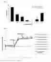 Fig. 03 - Methods using Lycium barbarum extracts as neuroprotective agents for retinal ganglion cells degeneration