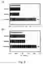 Fig. 09 - Polysaccharide extract of dioscorea sp. and an orally active pharmaceutical composition comprising the same