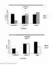 Fig. 08 - Skin treatment method with extract