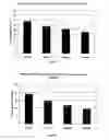 Fig. 09 - Skin treatment method with extract
