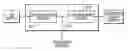 Fig. 01 - Method for treating meat products with carbon monoxide