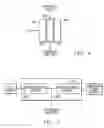 Fig. 05 - Method for treating meat products with carbon monoxide