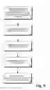 Fig. 08 - Apparatuses and methods for forming assemblies