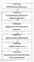 Fig. 03 - Solvents and methods using same for removing silicon-containing residues from a substrate