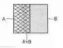 Fig. 01 - Method of impregnation with agent
