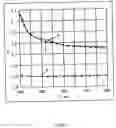 Fig. 06 - Compensator for liquid crystal display