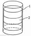 Fig. 01 - Heat shrinkable polyester film