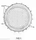 Fig. 02 - High performance composite tubular structures