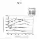 Fig. 03 - Optical information recording medium and method of manufacturing the same