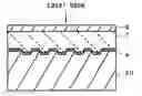 Fig. 01 - Method for evaluating optical information medium and optical information medium