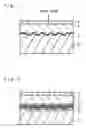 Fig. 02 - Method for evaluating optical information medium and optical information medium