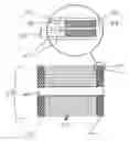 Fig. 01 - Continuous support interleaving