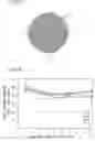 Fig. 05 - Enhanced porous ceramic article and method of manufacturing the same