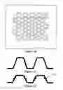 Fig. 03 - Three-dimensional textile composite structure and manufacture and use thereof