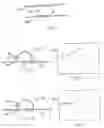 Fig. 06 - Methods for coating surfaces with metal and products made thereby