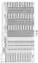 Fig. 05 - Protective layer for optical coatings with enhanced corrosion and scratch resistance