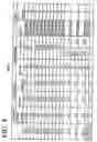 Fig. 05 - Decorative article, method of manufacturing same, and timepiece