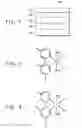 Fig. 02 - Phosphorescent material
