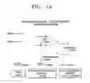 Fig. 02 - Organic electroluminescent device