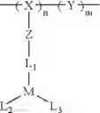 Fig. 11 - Polymeric compound and organic luminescence device