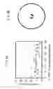 Fig. 10 - Magnetic recording medium with CR <110> preferred growth along a predetermined direction, method of producing the same and magnetic storage apparatus