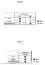 Fig. 04 - Fuel cell system and method of scavenging same