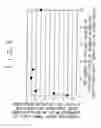Fig. 10 - Ion conductor structural body, process for producing said ion conductor structural body, rechargeable battery provided with said ion conductor structural body and process for producing said rechargeable battery