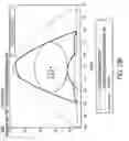 Fig. 17 - Method for performing transmission tuning of a mask pattern to improve process latitude