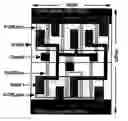 Fig. 01 - Rectangular contact lithography for circuit performance improvement and manufacture cost reduction