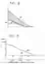 Fig. 09 - Exposure apparatus and method