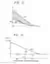Fig. 09 - Exposure apparatus and method
