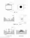 Fig. 02 - Light emitting diode light source