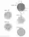Fig. 09 - Light emitting diode light source