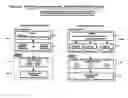 Fig. 09 - System and method for adaptive learning