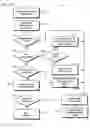 Fig. 22 - Method and apparatus for automated training of language learning skills